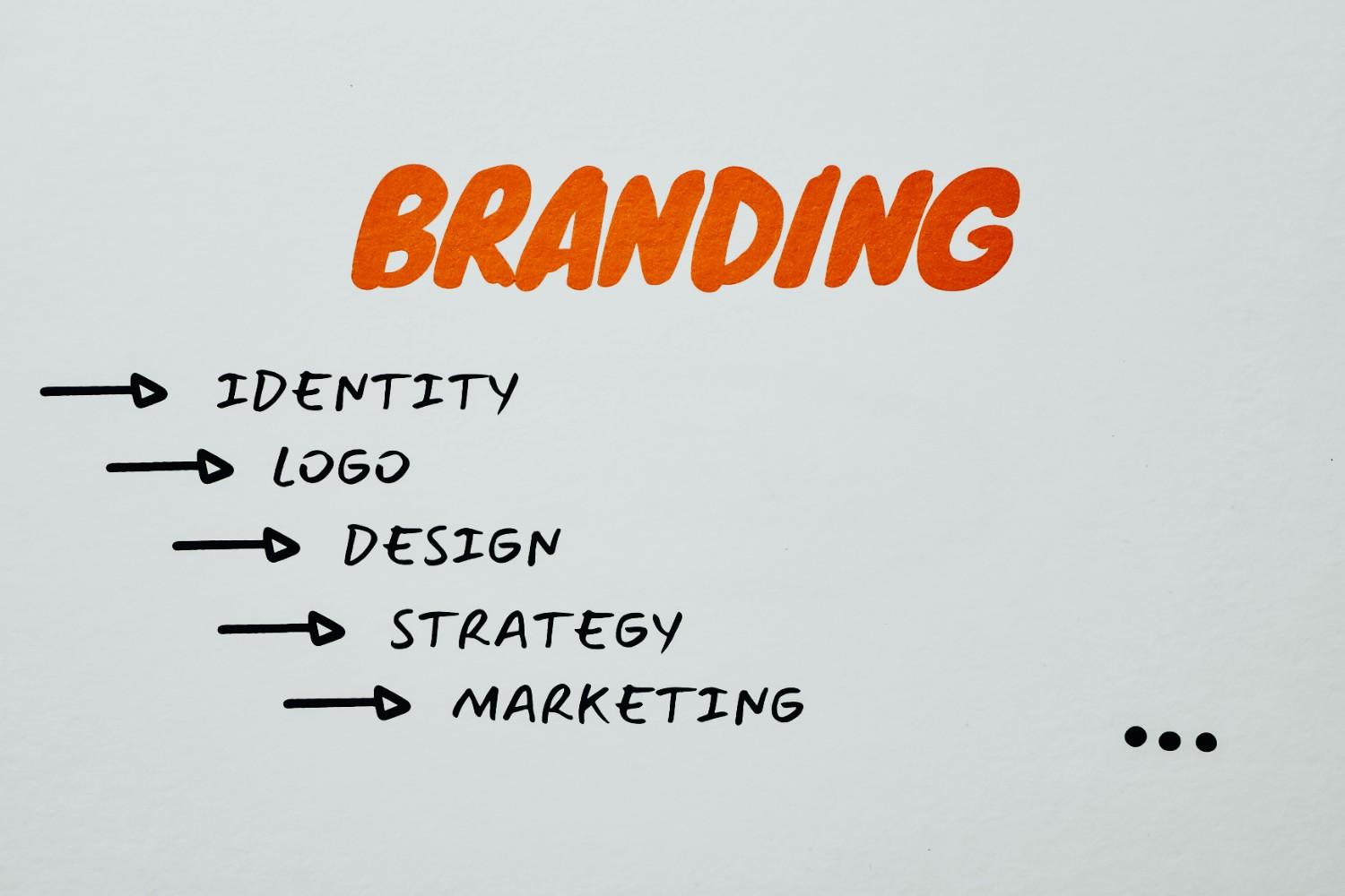 branding service